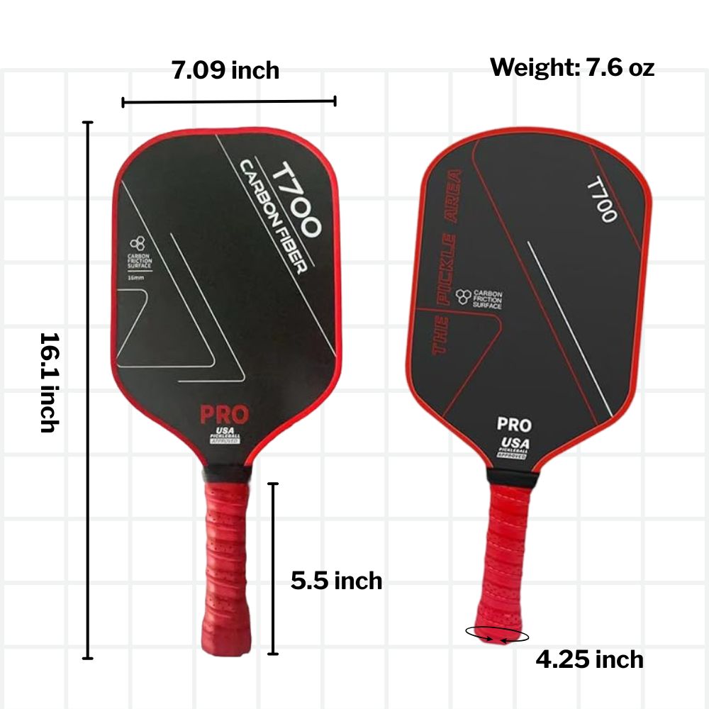 Advanced CarbonX Bundle